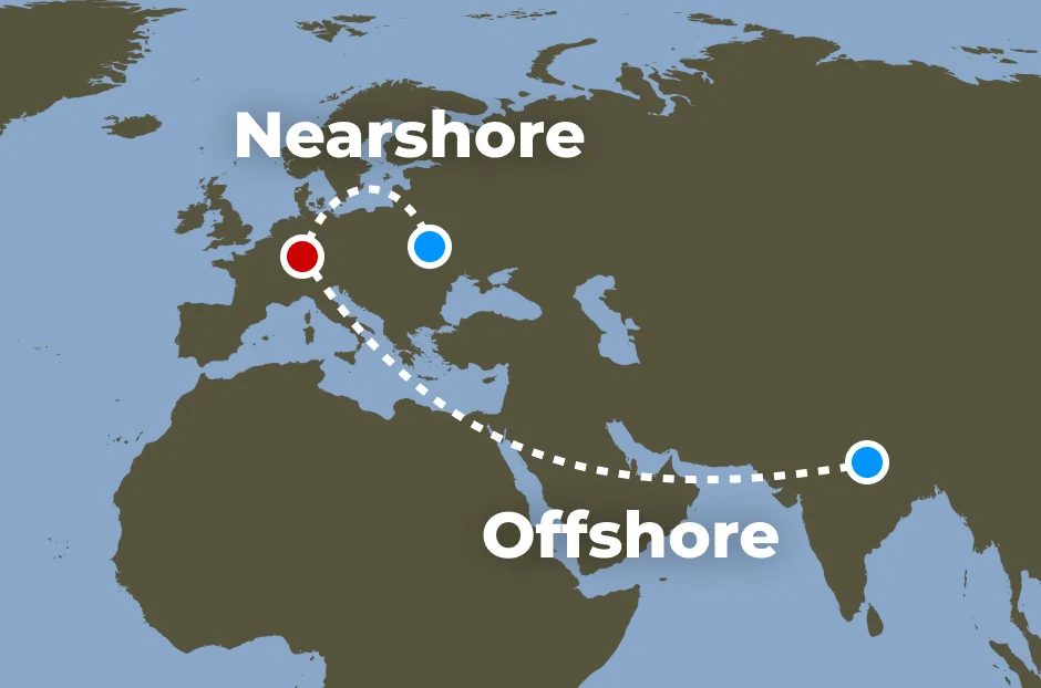 Decoding Outsourcing: Local, Nearshore or Offshore?