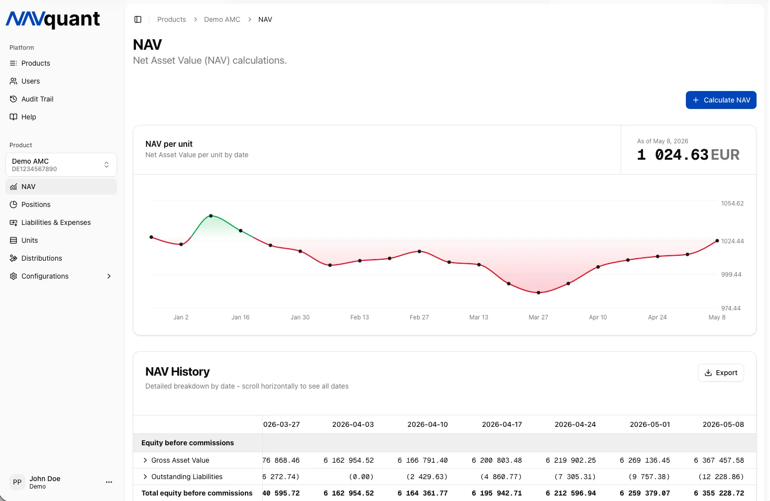 NAV History Dashboard