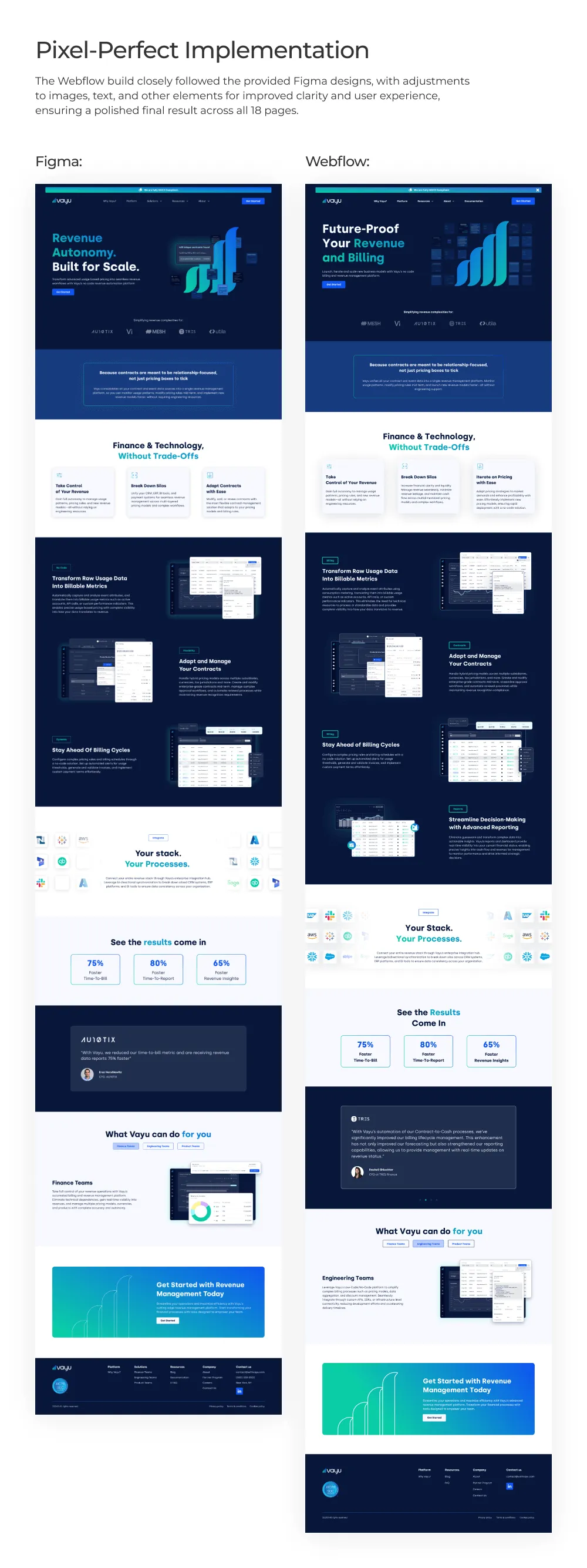 Pixel-Perfect Implementation