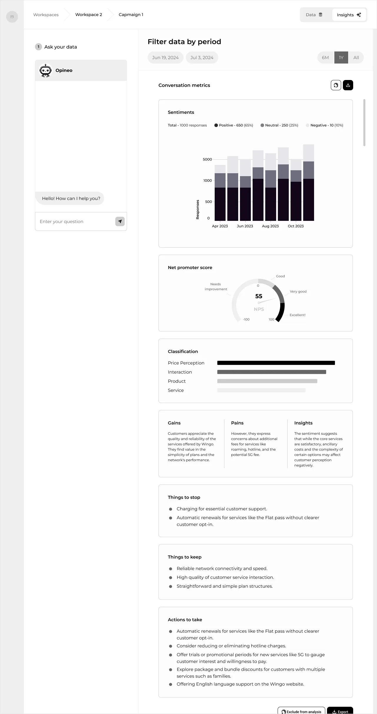 Analytics