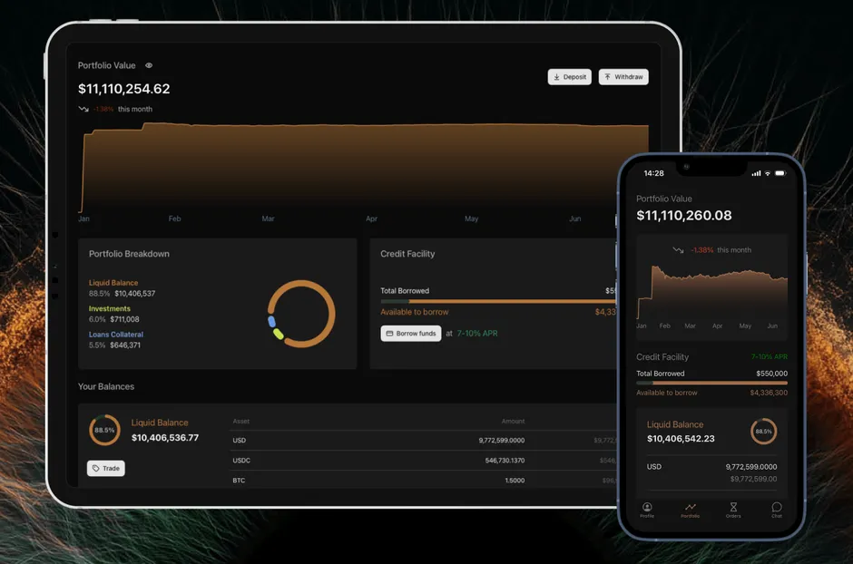 Wealth Management Web & Mobile Platform