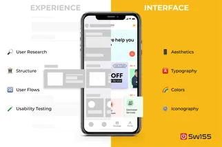 Understanding the Difference Between UX and UI Design